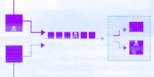 AWS launches open source tool to protect against HTTP request smuggling attacks AWS launches open source tool to protect against HTTP request smuggling attacks