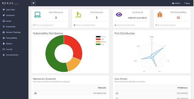 NERVE – Network Exploitation, Reconnaissance & Vulnerability Engine NERVE – Network Exploitation, Reconnaissance & Vulnerability Engine