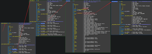 Go_Parser – Yet Another Golang Binary Parser For IDAPro Go_Parser – Yet Another Golang Binary Parser For IDAPro